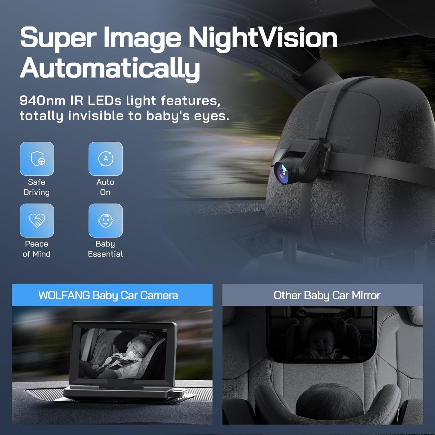 WOLFANG 1080P Baby Car Camera, USB-C Plug and Play Easy Setup, 5” Screen Car Baby Monitor with Night Vision Camera