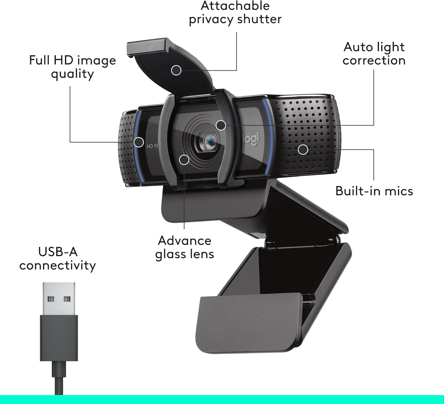 Logitech C920S HD Pro Webcam, Full HD 1080p/30fps Video