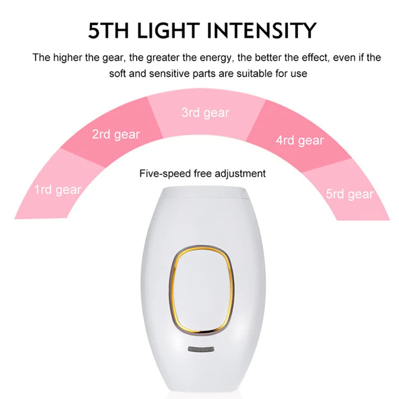 IPL Hair Removal Handset