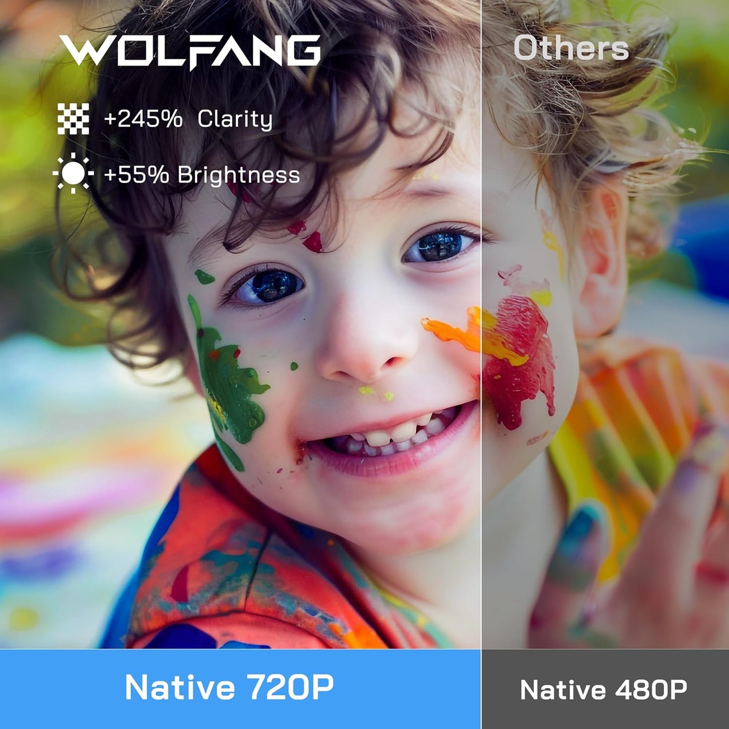 WOLFANG Mini Projector with Tripod, 1080P Full HD Portable Phone Projector