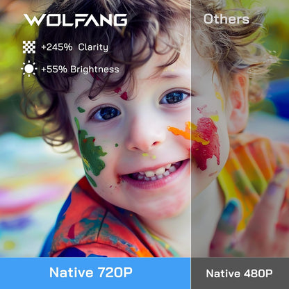 WOLFANG Mini Projector with Tripod, 1080P Full HD Portable Phone Projector