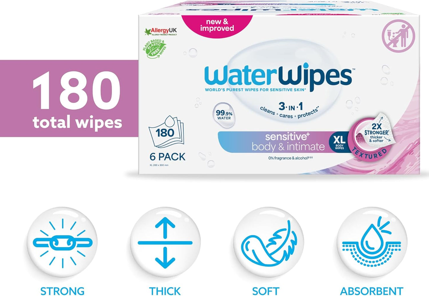 WaterWipes Adult Care Sensitive Body & Intimate Hygiene Wipes, 180 Wipes (6 Packs), Extra Large Textured, 99.9% Water-Based, For Everyday Personal Uses