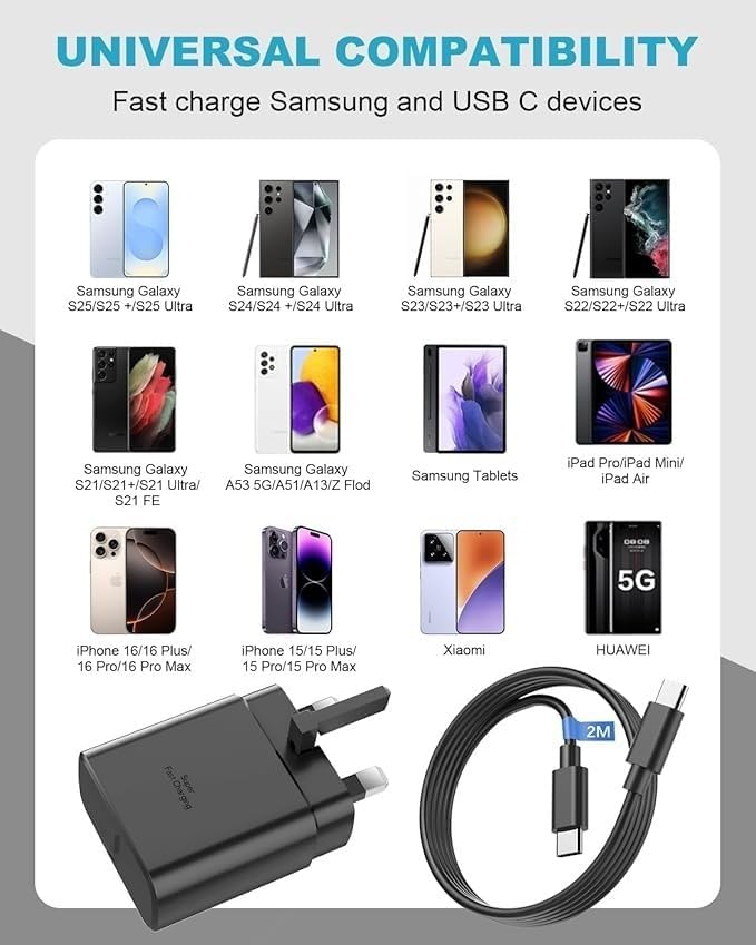Samsung 45W Super Fast Charger USB Type C Charging for Samsung Galaxy S Series