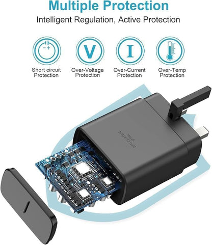 Samsung 45W Super Fast Charger USB Type C Charging for Samsung Galaxy S Series