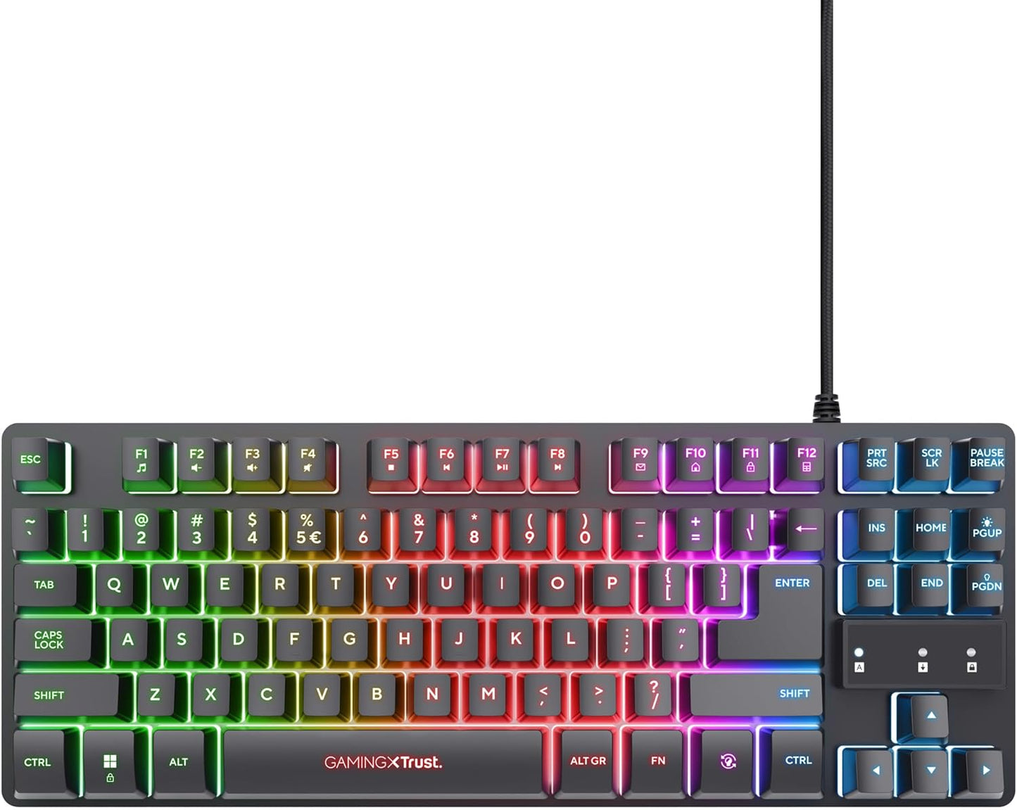 Trust GXT 1794 Gaming Keyboard Set QWERTZ DE Layout with Wireless Mouse and Mouse Mat, 3-in-1 LED Gaming Package, Rechargeable Wireless Mouse, 80 Hours Battery Life, Compact TKL USB Keyboard PC, Black