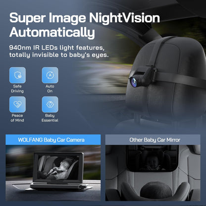 WOLFANG 1080P Baby Car Camera, USB-C Plug and Play Easy Setup, 5” Screen Car Baby Monitor with Night Vision Camera