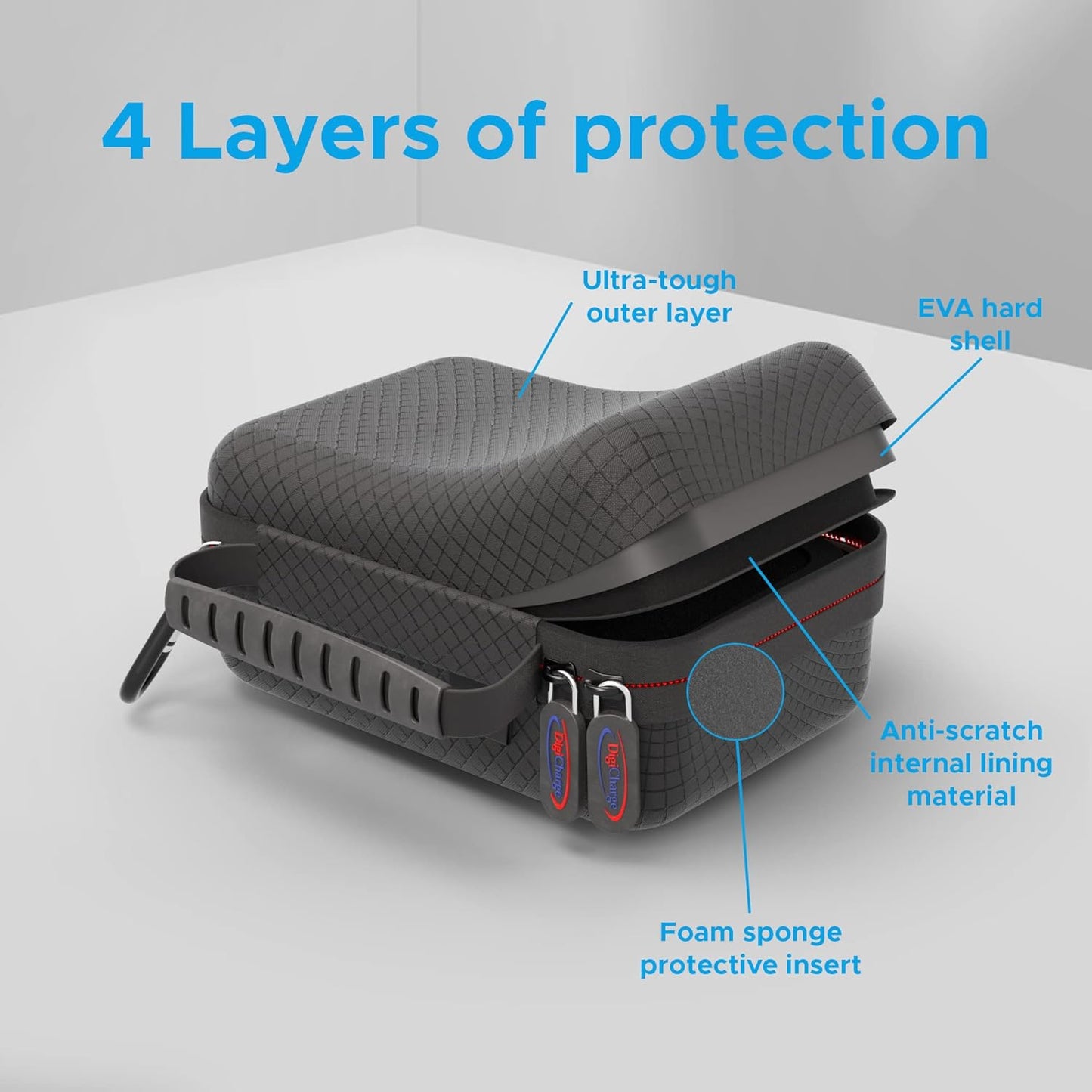 Digicharge Carry Travel Case, Compatible with Action Cameras Gopro Hero10 Max Hero9 Hero8 Hero 10 9 8 7 Akaso Apexcam Dragon Touch Vemont Cam, Black, S, Backpack,compatible