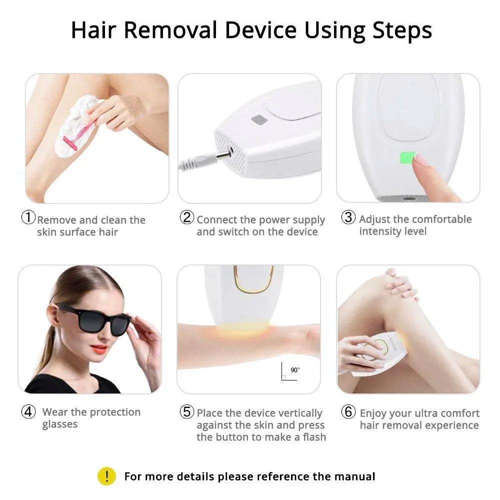 IPL Hair Removal Handset