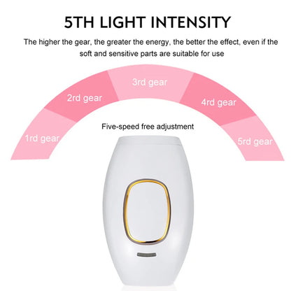 IPL Hair Removal Handset